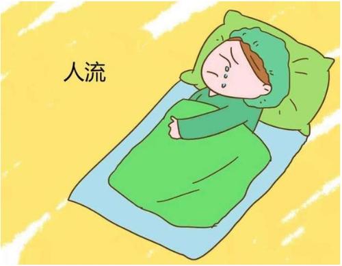 重庆人流